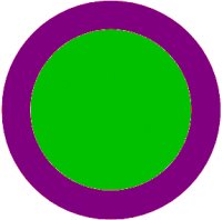 Een groen inrijverbod?